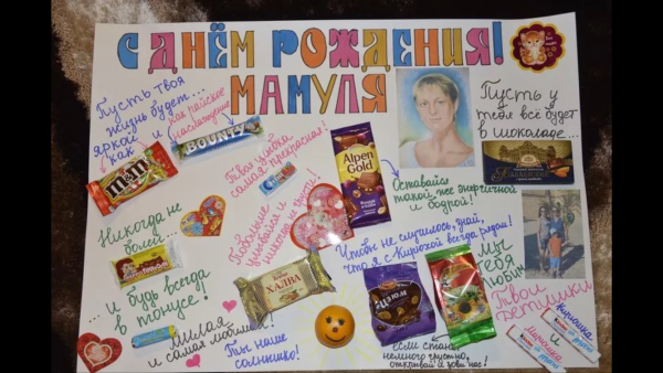 Плакат на день рождения учителю