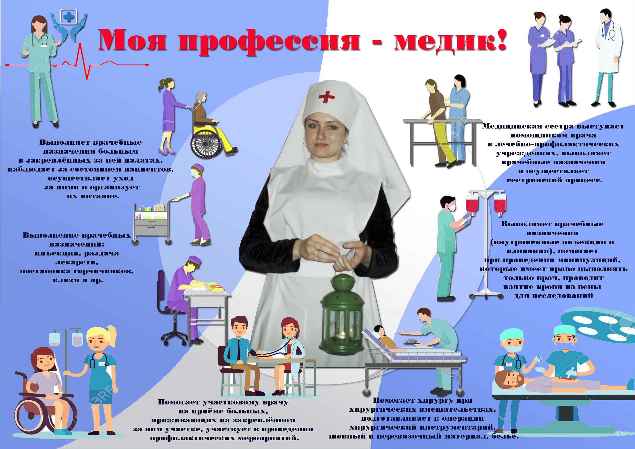 Рекламный плакат социальной профессии. Постер профессии. Плакат для медиков. Плакат на тему профессии. Плакат на тему профессия медицинской сестры.