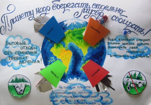 Нарисовать плакат на тему окружающая среда и здоровье человека