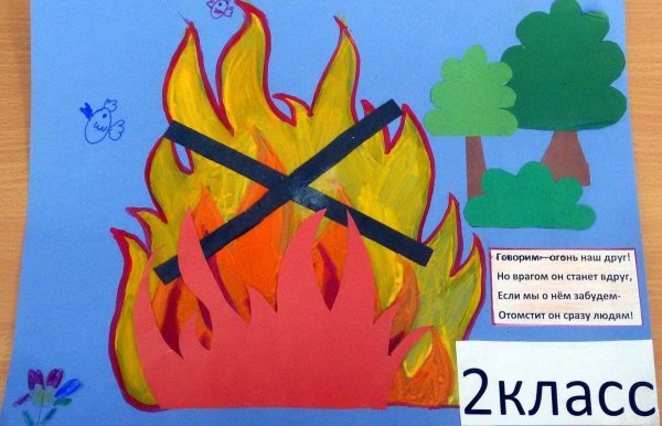 Осторожно огонь