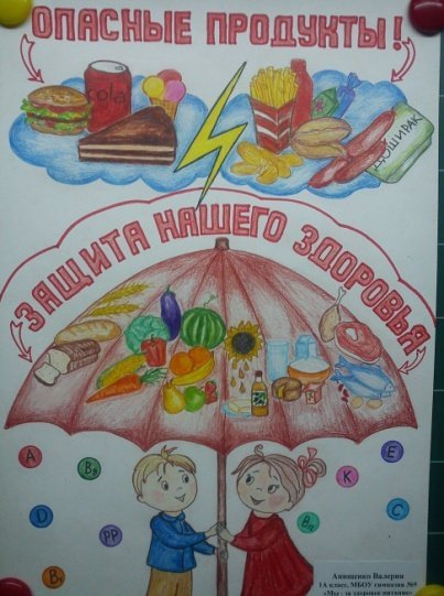 Плакат здоровое Питини