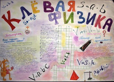 Рисунки по химии