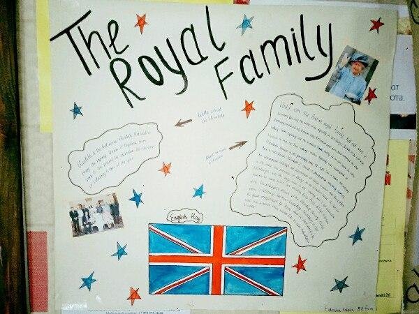 Плакат на тему Великобритания