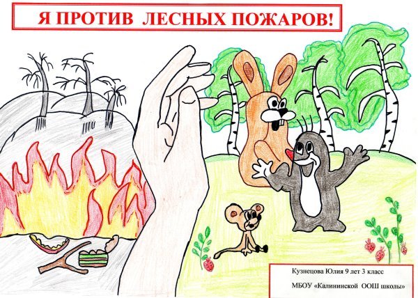 Плакат на тему пожарная безопасность