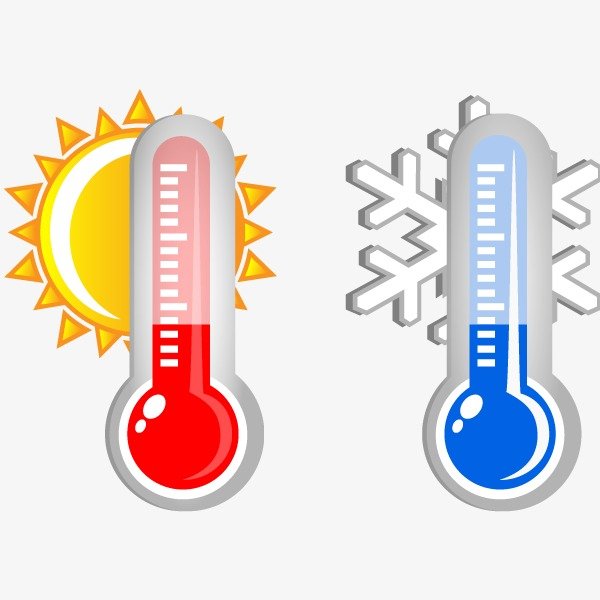 Горячий градусник без фона