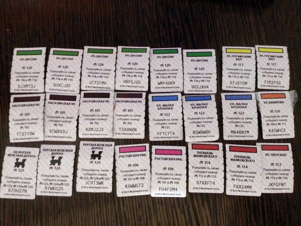 Стикеры монополия макдональдс (50 фото)