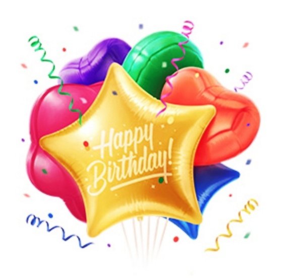 С днём рождения мужчине