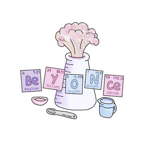 Мини Стикеры по химии