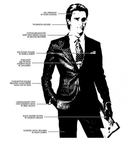 Кристиан Бейл трансформация