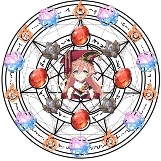 Геншин Чиби Стикеры