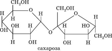 Стикеры Геншин Импакт Баал
