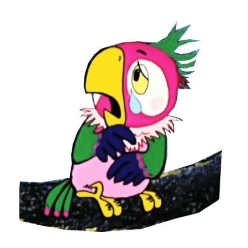 Попугай Кеша Стикеры телеграмм