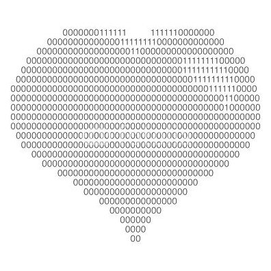 Сердечко из символов на клавиатуре