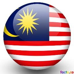 Флаги Штатов Малайзии