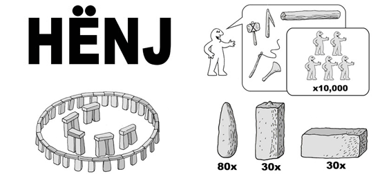 Стоунхендж с подписью
