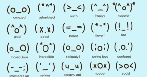 Смайлики из символов