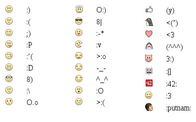 Смайлики символами на клавиатуре