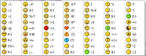 Смайлики знаками