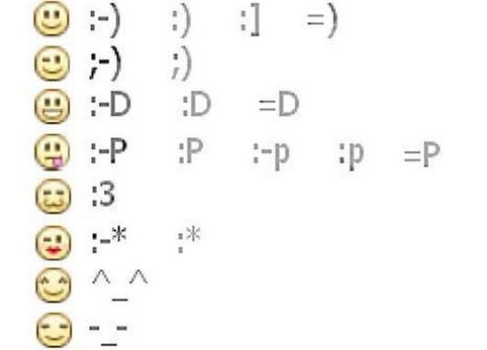 Символьные смайлики