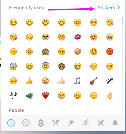 Смайлы телеграмм