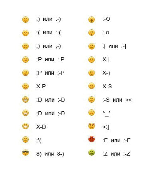 Смайлики знаками препинания