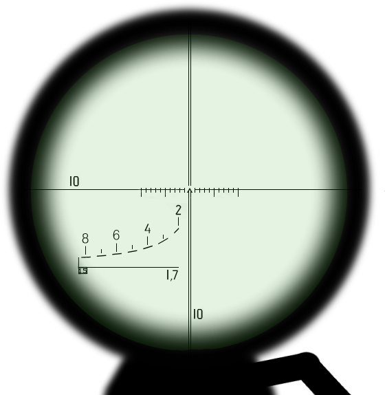 Прицел снайперской винтовки tf2