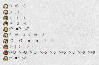 Как писать смайлы в World of Tanks