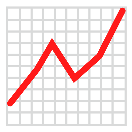 Смайлик график