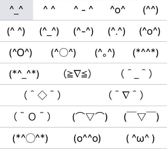 Сердечко символ на клавиатуре