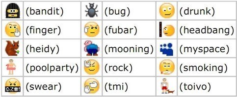 Рисунок смайликами скайп