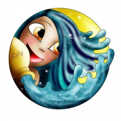 Авы для знака зодиака Водолей