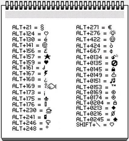 Символы в питоне таблица