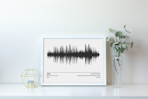 Плакаты постсоветская Эстетика