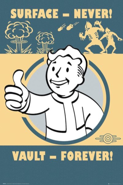 Fallout 3 Постер