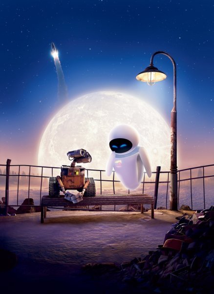Wall e 2008