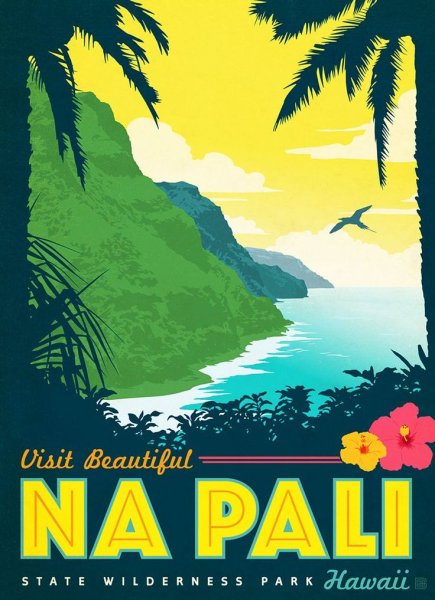 Плакат Hawaii