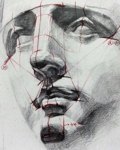 Николай ли рисунок основы учебного академического рисунка