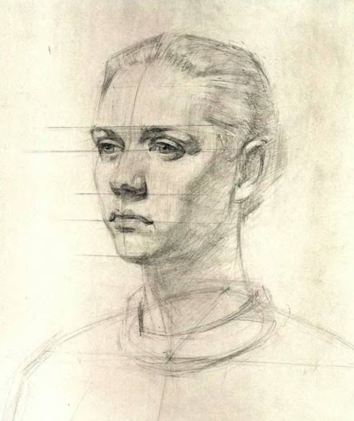 Череп Академия художеств Репина