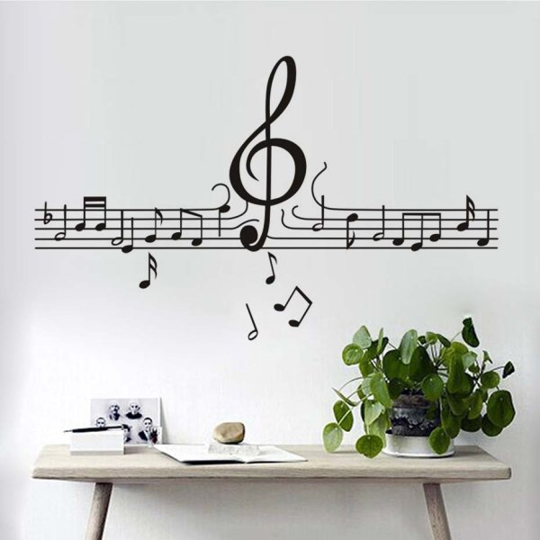 Плакат Ноты