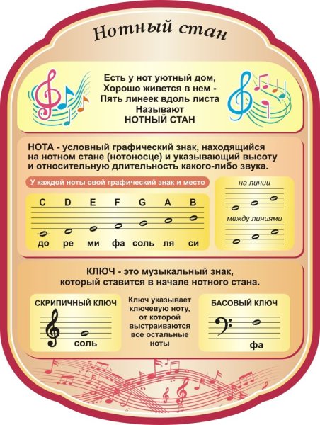 Постер микрофон