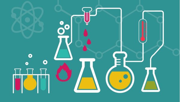 Плакаты для химической лаборатории