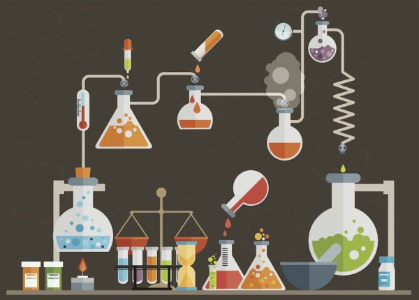 Плакаты для лаборатории