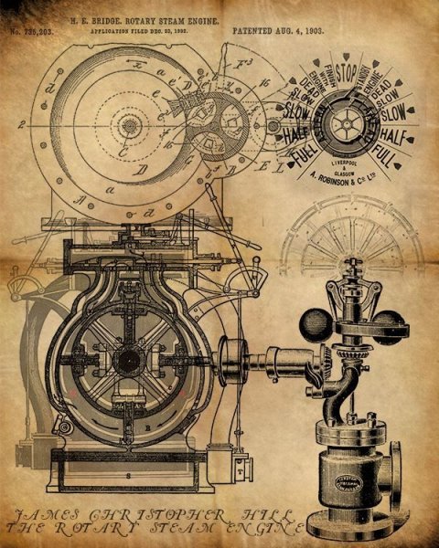 Плакаты в стиле стимпанк