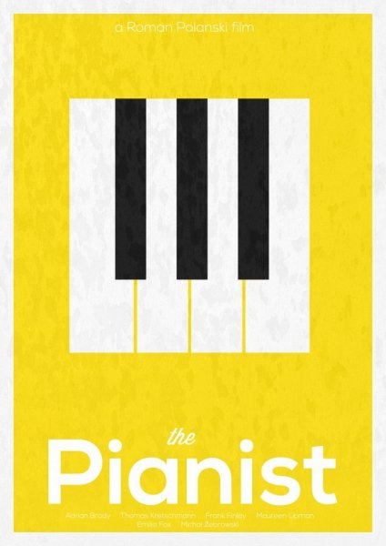 Постер на стену пианистка