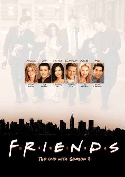 Плакаты в сериале друзья