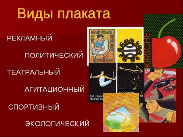 Плакат это кратко