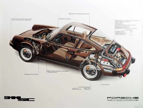 Porsche 911 poster