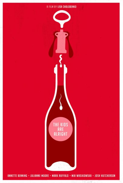 Плакаты в стиле Минимализм