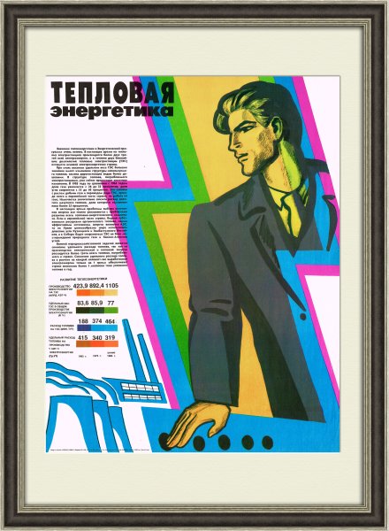 Плакат тепловая Энергетика СССР