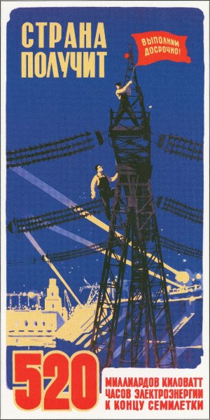 Электрификация плакат